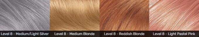 Hair Levels Beauty Lifestyle Wiki Fandom Hair Levels Beauty Lifestyle Wiki Fandom