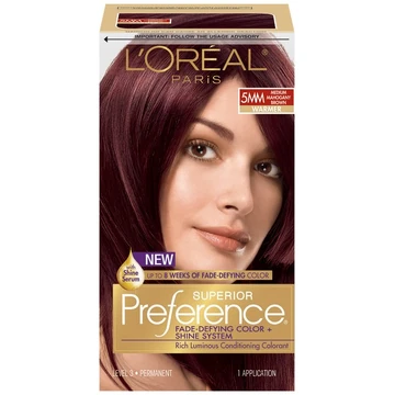 Medium Mahogany Hair
