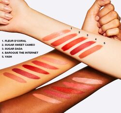 MAC Sugar Dada Lipstick Beauty Lifestyle Wiki Fandom