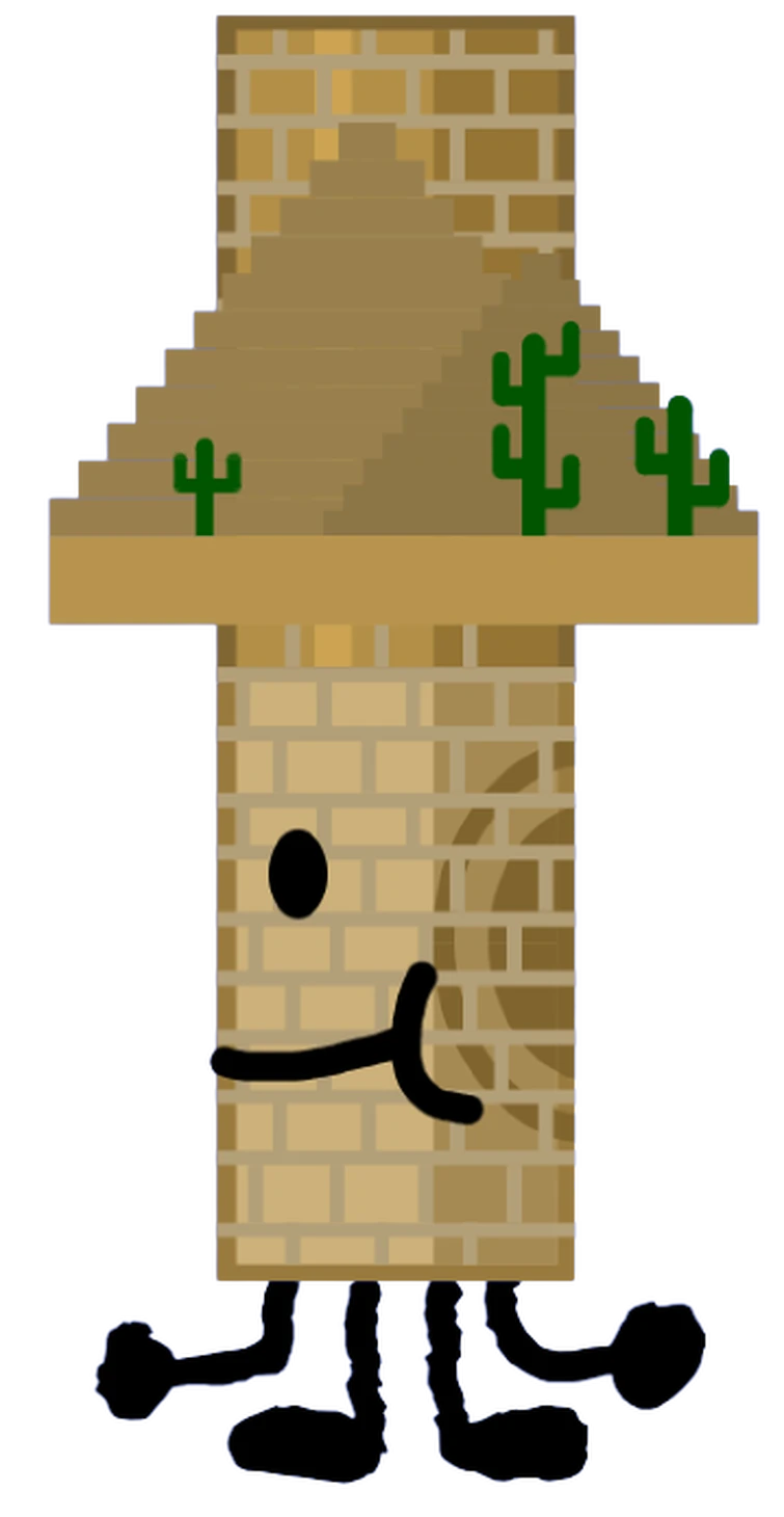 Discuss Everything About Find The Markers Wiki Fandom