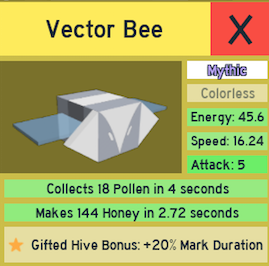 Category Blog Posts Bee Swarm Simulator Wiki Fandom - roblox bee swarm simulator gifted basic bee