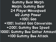 Gummy Bear Morph's first stats when it came out.