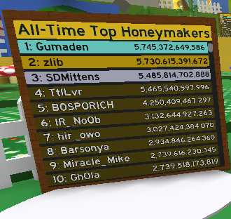 Leaderboards Bee Swarm Simulator Wiki Fandom - they removed todays leaderboards roblox