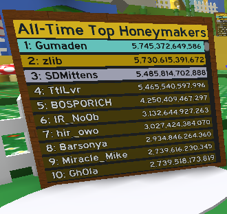 Leaderboards Bee Swarm Simulator Wiki Fandom - roblox developers page 745