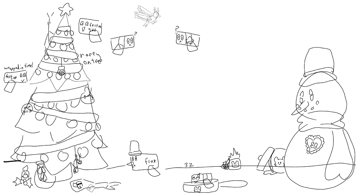 User blog:Bigfuzzyfloof/wip (for trigger's art contest lol) | Bee Swarm