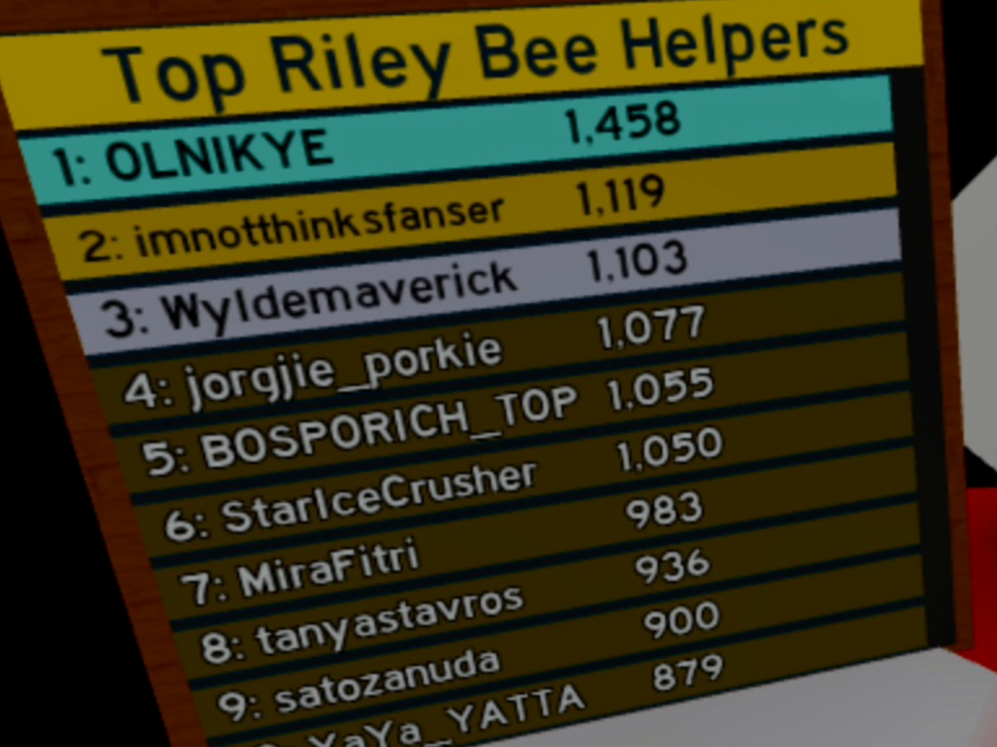 Top Riley Bee Helpers Bee Swarm Simulator Wiki Fandom - roblox bee swarm simulator riley bee