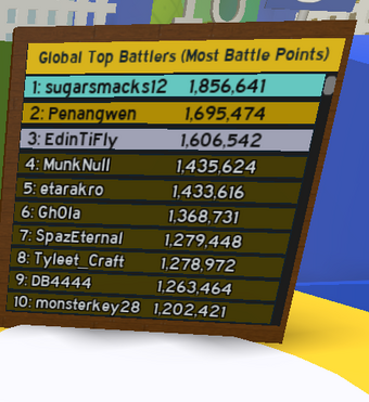 Global Top Battlers Bee Swarm Simulator Wiki Fandom Roblox Bee Swarm Simulator Codes Wiki 2019 Roblox Bee Swarm Simulator Codes Wiki 2019 Global Top Battlers Bee Swarm Simulator Wiki Fandom