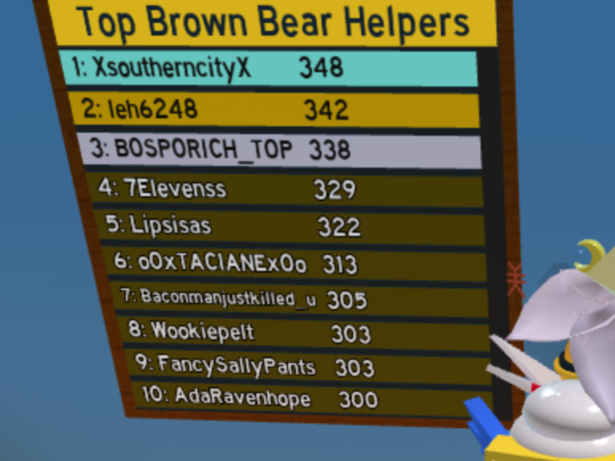 Top Brown Bear Helpers Bee Swarm Simulator Wiki Fandom - roblox bee swarm simulator all sun bear quests get robux quiz