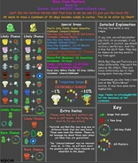 Drops-wax from planters.jpg (145 KB) A compiled list of wax drops from planters.