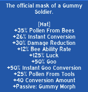 Gummy Mask's stats when it first released.