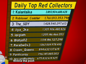 Daily Top Red Collectors Bee Swarm Simulator Wiki Fandom - brâÿdøggfortnite on twitter all my favourite robloxers