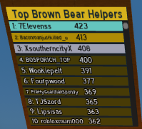 Brown Bear | Bee Swarm Simulator Wiki | Fandom