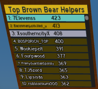 A newer version of the leaderboard.