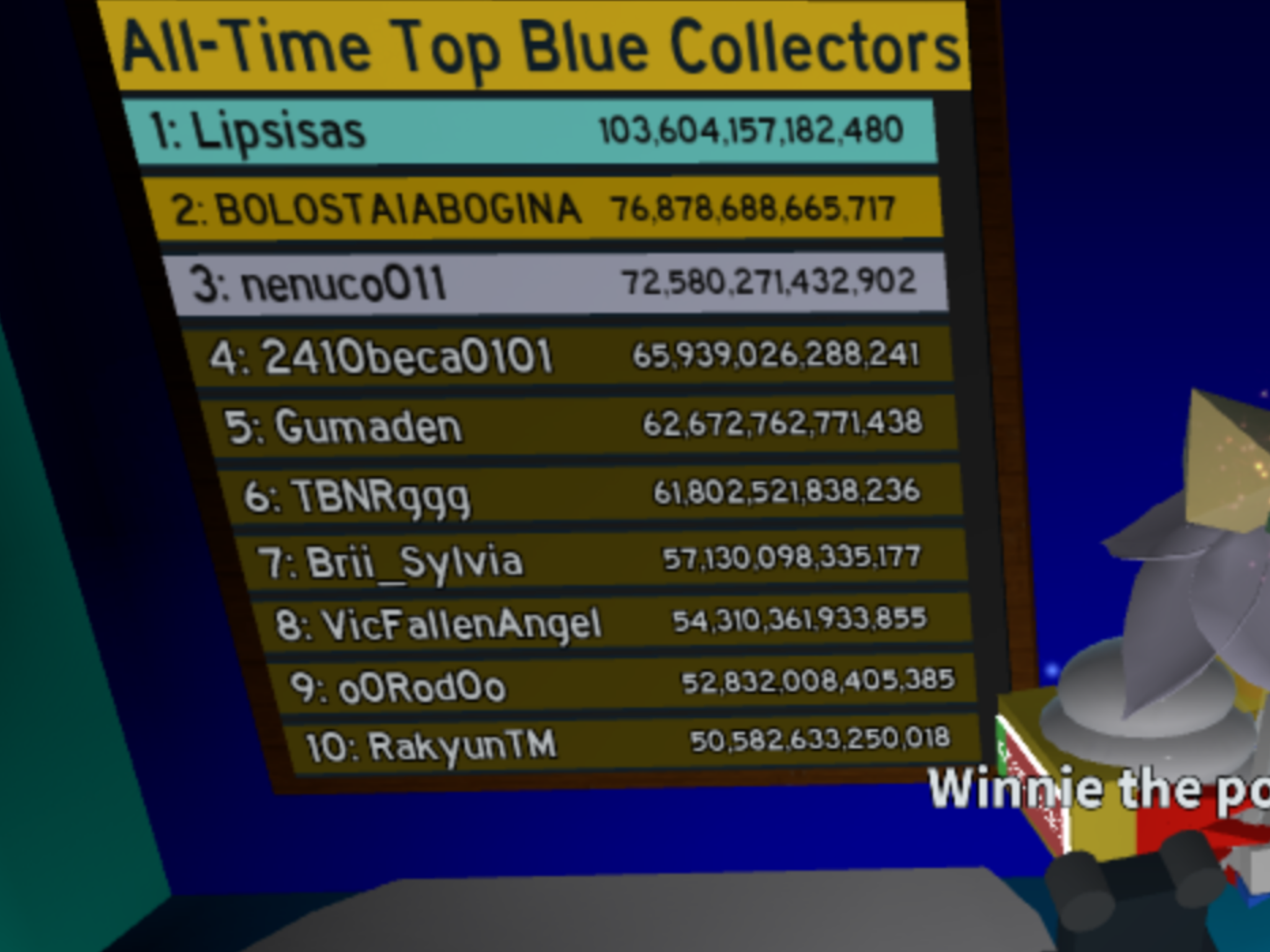 All Time Top Blue Collectors Bee Swarm Simulator Wiki Fandom - roblox bee swarm simulator wealth clock