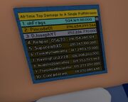 AllTimeTopDamageToASinglePuffshroomLeaderBOard