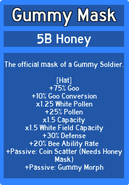 Current Gummy Mask's stats