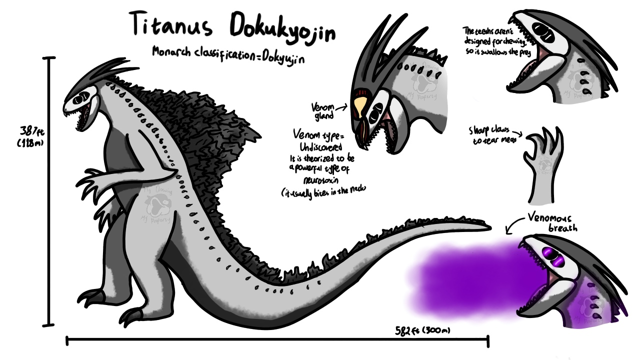 Godzilla Earth and Filius vs. SCP 3000 