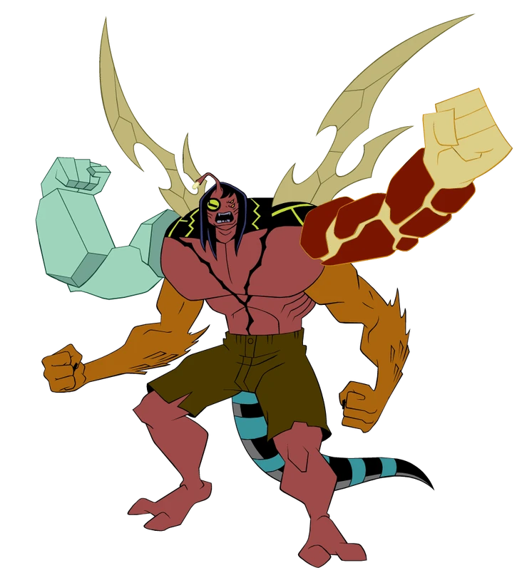 Kevin Levin/History | Ben 10 List Wiki | Fandom