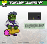 Incursean Illuminator