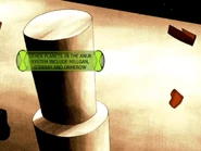 Other planets in the Anur System include Millgan, G'rrnay and Ormerow