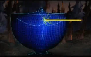 Desviación de láseres.