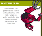 Hydrosianprofile