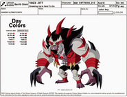 Ultimate Rath Model Sheet