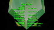 Credit error