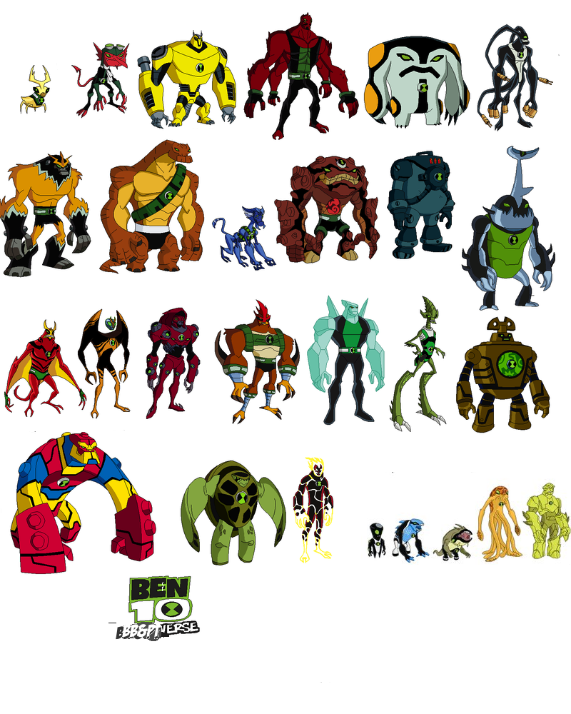 POR QUE TEM ALIENS INUTEIS NO OMNITRIX EM BEN 10!??? 