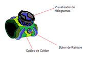 NewMaxoetrix partes