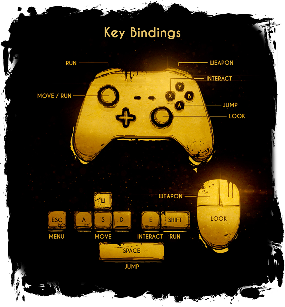 Keybinds and Controls for PC and Xbox