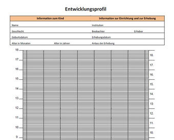 Featured image of post Entwicklungstabelle Beller Zum Ausdrucken Kostenlos Mit der entwicklungstabelle von beller wird der