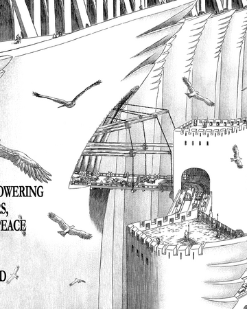 Divine Right Of Kings Berserk Wiki Fandom Read berserk vol.41 ch.363 page all; divine right of kings berserk wiki