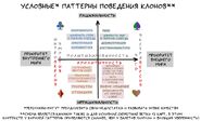 Масти