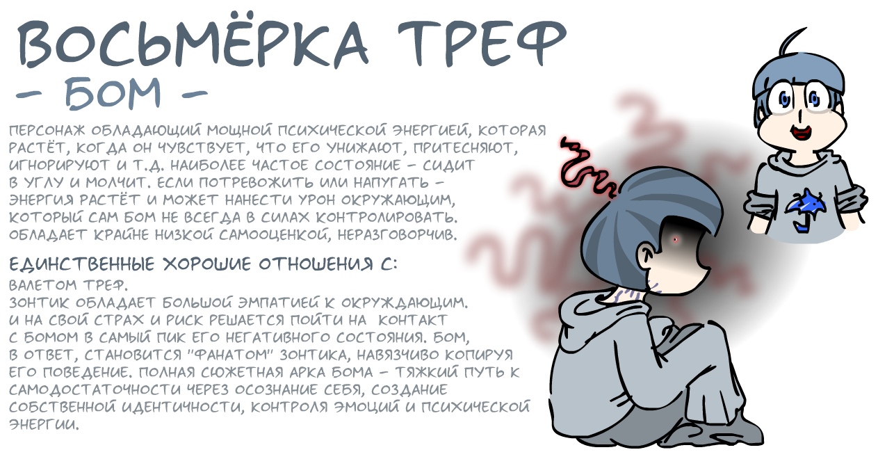 54 карты | Феникс вики | Fandom