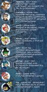 Клоны описание