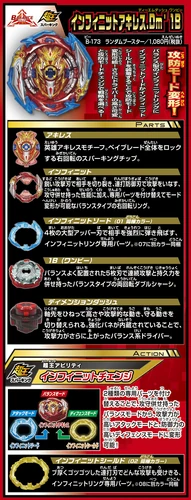 Infinite Achilles Dimension' 1B 