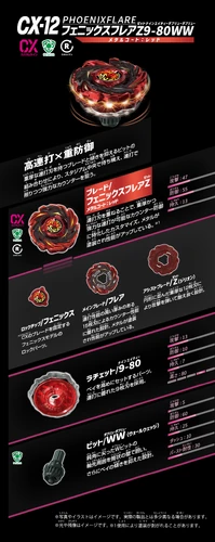 PhoenixFlare Z9-80WW | Beyblade Wiki | Fandom