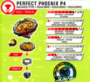 Turbo Perfect Phoenix P4 Info