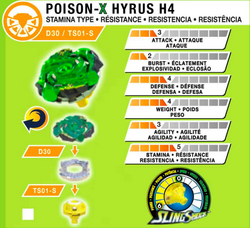 Beyblade Burst Turbo Slingshock - Pião Poison-X Hyrus H4 - Beyblade