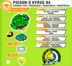 Beyblade poison x hyrus shop