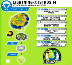 Beyblade Burst Turbo Slingshock Single Top Lightning-X Istros I4 