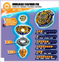 Beyblade Burst Evolution Fafnir F3 Hasbro » Mejores Precios de 2025