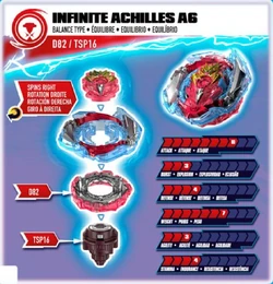 Infinite Achilles A6 1B-D Dimensioning 