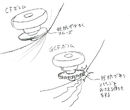 Demonstration of Gear Circle Flat