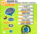 Turbo Kraken K4 Info