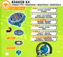 Turbo Kraken K4 Info.png (362 KB) Info on Kraken K4.