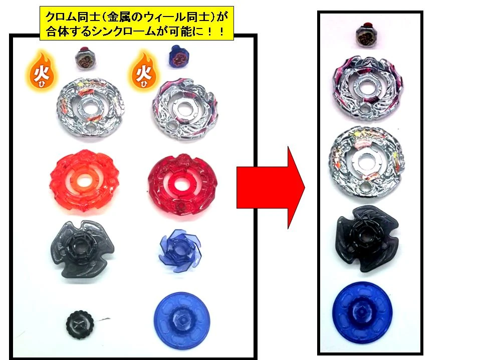 Synchrome | Beyblade Wiki | Fandom