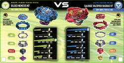 Beyblade Burst QuadDrive Salvage Valtryek Rashad V7 and Gilded Nemesis N7  Spinning Top Dual Pack -- Battling Game Top Toy - Beyblade