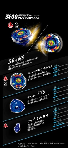 DranzerSpiral 3-80T | Beyblade Wiki | Fandom